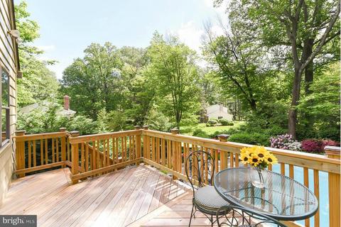 7700 Bridle Path Ln, Mclean, VA 22102 photo 8