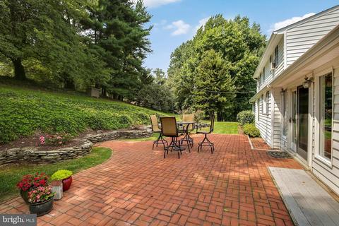 7408 Hilltop Dr, Frederick, MD 21702 photo 27