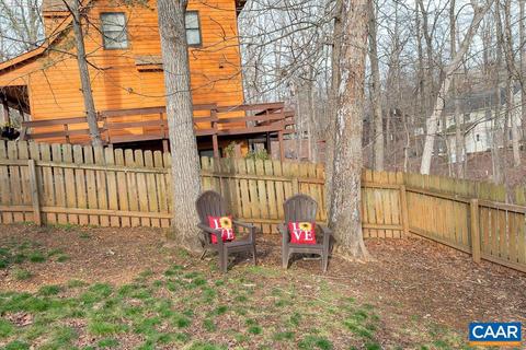 8 Possum Ln, Palmyra, VA 22963 photo 34