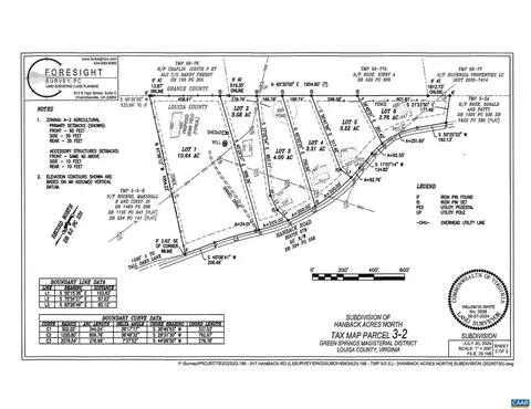 917 Hanback Rd #2, Gordonsville, VA 22942