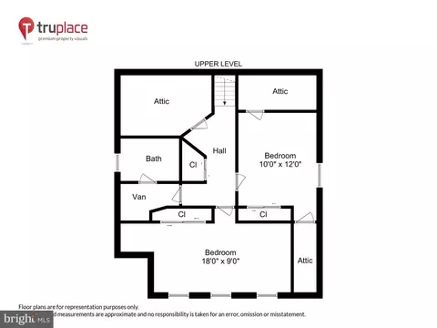 2122 Rand Pl NE, Washington, DC 20002 photo 38
