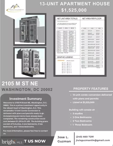 Other - 2105 M St NE, Washington, DC 20002 photo 1 of 6