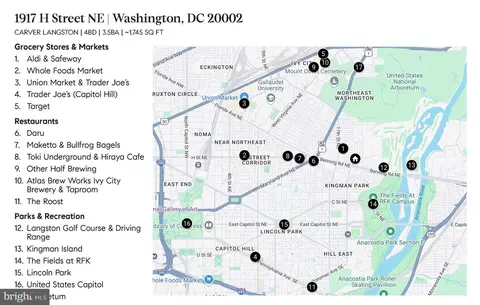 View/Area - 1917 H St NE, Washington, DC 20002 photo 1 of 1