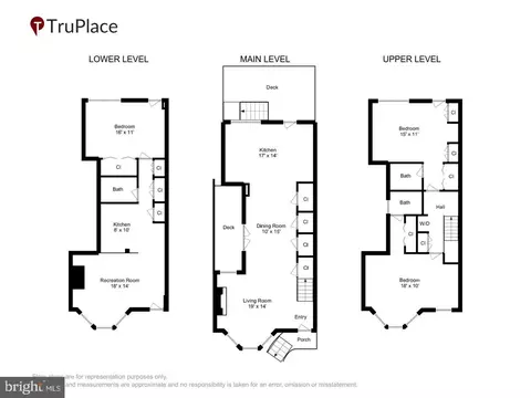 Floorplan - 21 4th St NE, Washington, DC 20002 photo 1 of 4