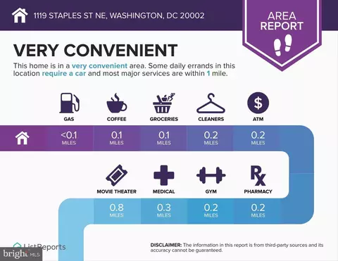 Other - 1119 Staples St NE, Washington, DC 20002 photo 14 of 16