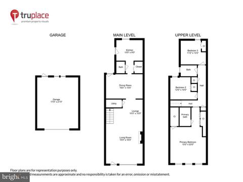 135 D St SE, Washington, DC 20003 photo 3