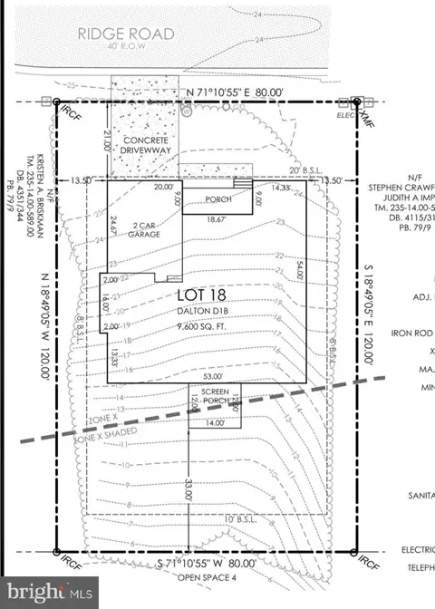 214 Ridge Rd, Milton, DE 19968