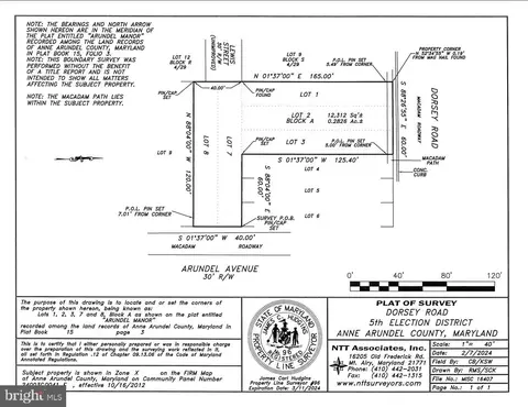 Arundel Avenue, Glen Burnie, MD 21061