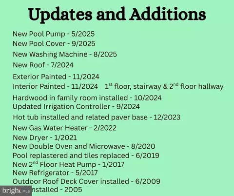 Other - 8427 Turnhouse Ct, Pasadena, MD 21122 photo 1 of 26