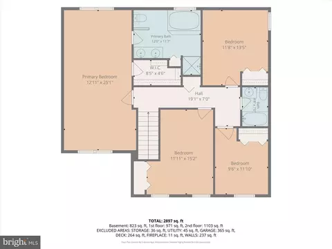 Floorplan - 1227 Sedge Ct, Pasadena, MD 21122 photo 2 of 4