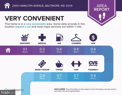 2505 Hamilton Ave, Baltimore, MD 21214 photo 28