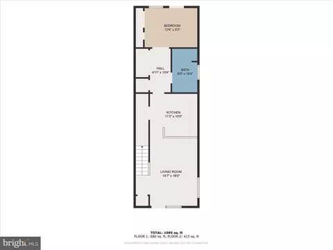 1217 Ward St, Baltimore, MD 21230 photo 21