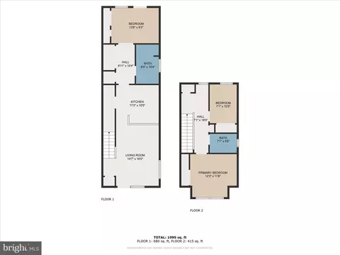 1217 Ward St, Baltimore, MD 21230 photo 20