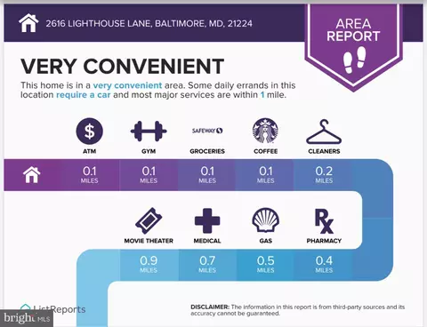 Other - 2616 Lighthouse Ln, Baltimore, MD 21224 photo 12 of 12