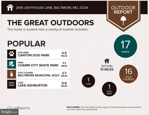 Other - 2616 Lighthouse Ln, Baltimore, MD 21224 photo 9 of 12