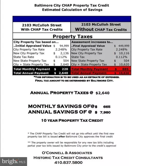 Other - 2103 Mcculloh St, Baltimore, MD 21217 photo 1 of 15