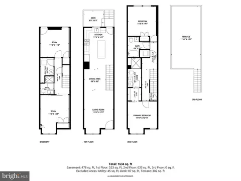 Floorplan - 1707 Jackson St, Baltimore, MD 21230 photo 5 of 5