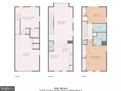 Floorplan - 968 S Macon St, Baltimore, MD 21224 photo 4 of 4