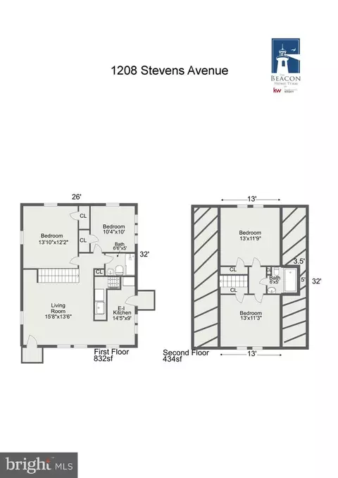 1208 Stevens Ave, Halethorpe, MD 21227 photo 28