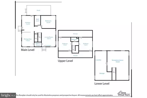 2803 Manoff Rd, Halethorpe, MD 21227 photo 37