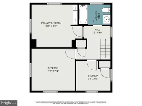 3001 Salisbury Ave, Sparrows Point, MD 21219 photo 34