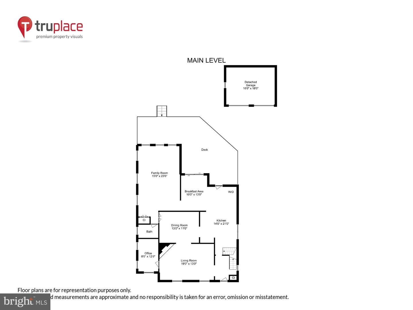 Floorplan - 6416 Pinehurst Rd, Baltimore, MD 21212 photo 2 of 9