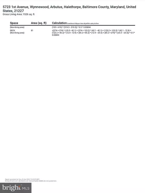 Other - 5723 1st Ave, Halethorpe, MD 21227 photo 17 of 17
