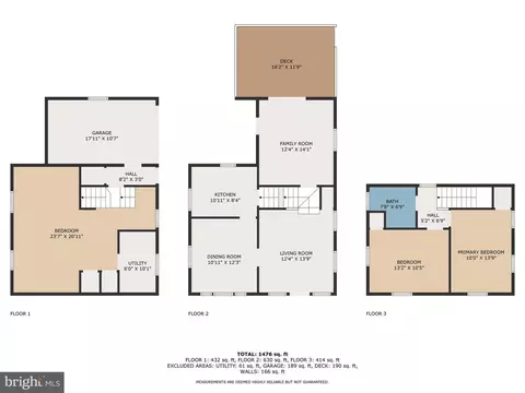 Floorplan - 619 Warwick Rd, Baltimore, MD 21229 photo 4 of 4