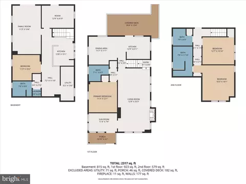 732 S Beechfield Ave, Baltimore, MD 21229 photo 35