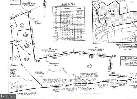 Beaver Court, North East, MD 21901