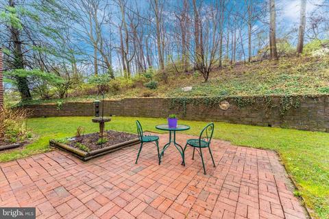 7326 Parkview Dr, Frederick, MD 21702 photo 37