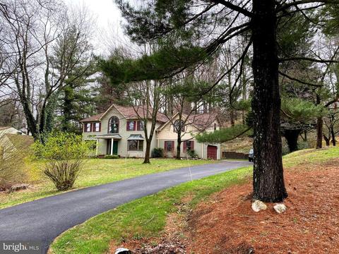 7326 Parkview Dr, Frederick, MD 21702 photo 40