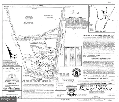 Linthicum Road, Dickerson, MD 20842 photo 5