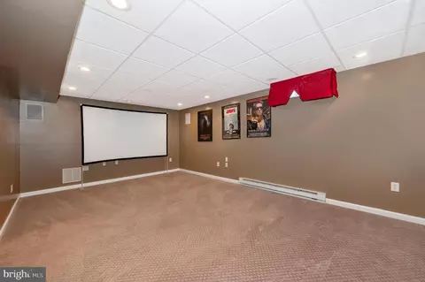 Other - 2479 Wayside Ct, Frederick, MD 21703 photo 4 of 7