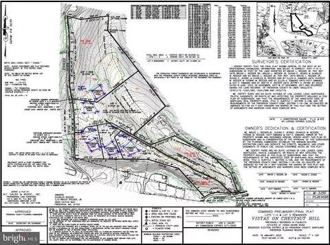 Lot 4 Kehne Rd, Frederick, MD 21702