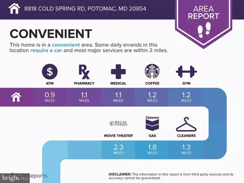 Other - 8818 Cold Spring Rd, Potomac, MD 20854 photo 12 of 14