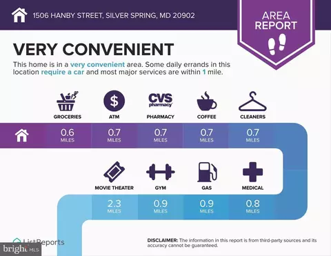 Other - 1506 Hanby St, Silver Spring, MD 20902 photo 33 of 39