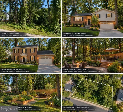 Loch Court, Fort Washington, MD 20744