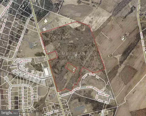 Undisclosed, Gettysburg, PA 17325