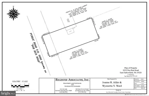 1019 Doe Run Rd, Coatesville, PA 19320