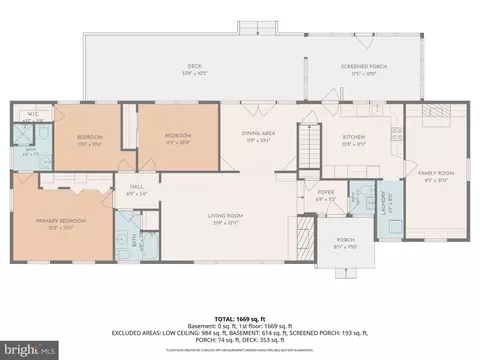 Floorplan - 415 School Ln, Wayne, PA 19087 photo 2 of 2