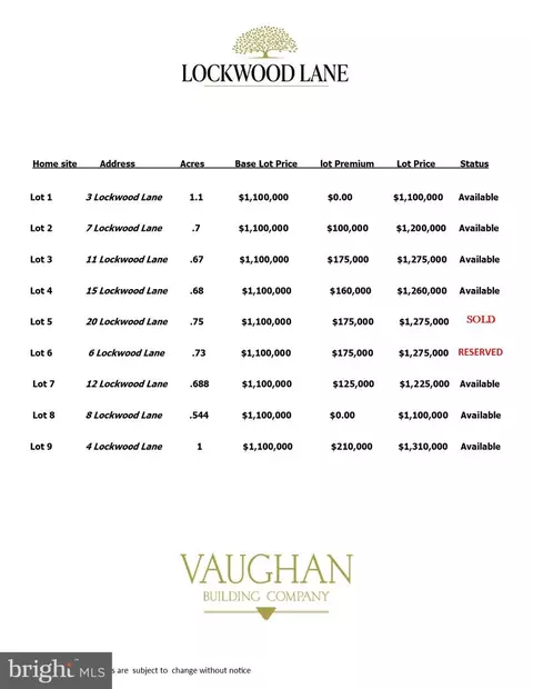 16 Lockwood Ln #LOT 6, Villanova, PA 19085