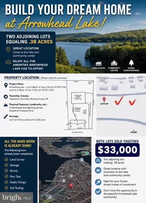 0 00 Owassa Dr, Pocono Lake, PA 18347