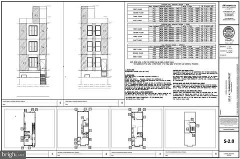 2216 N Franklin St, Philadelphia, PA 19133