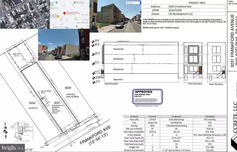 3031 Frankford Ave, Philadelphia, PA 19134