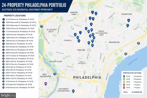 2854 N 8th St, Philadelphia, PA 19133