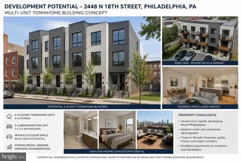 2448 N 18th St, Philadelphia, PA 19132