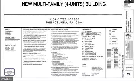 4234 Otter St, Philadelphia, PA 19104