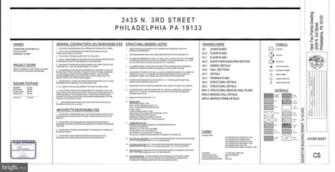 2435 N 3rd St, Philadelphia, PA 19133