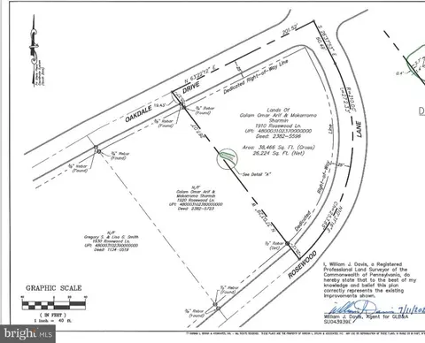 1920 Rosewood Ln, York, PA 17403